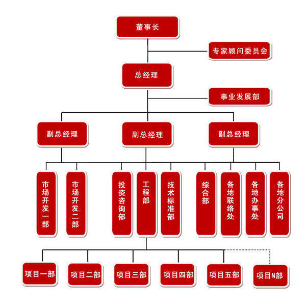 港奥宝典图库